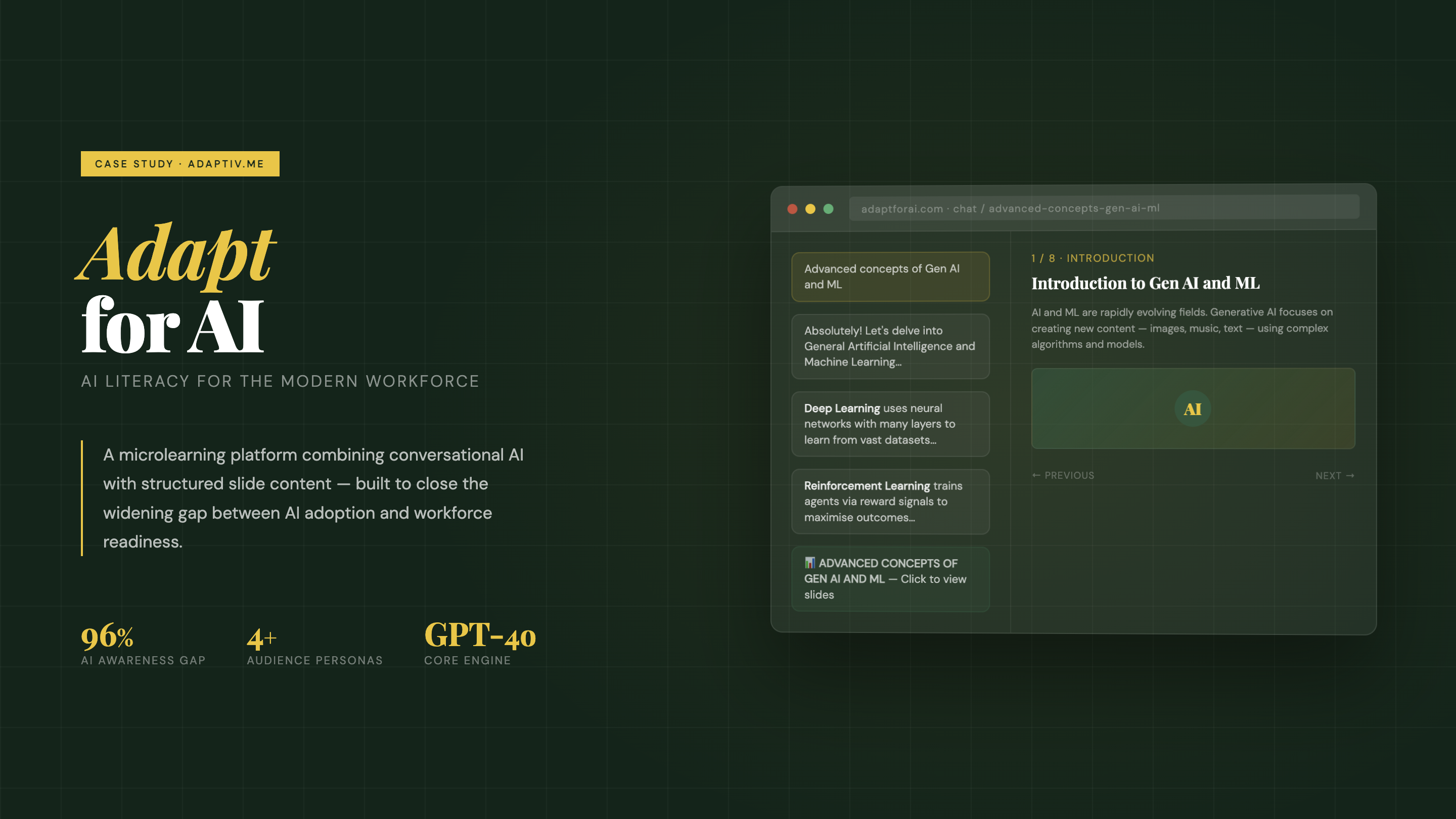 Case Study: How Adapt for AI Was Built to Close the Applied AI Literacy Gap
